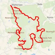 Course map
