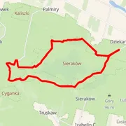 Course map