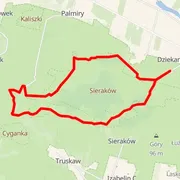 Course map