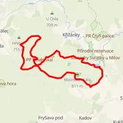 Course map