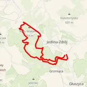 Course map