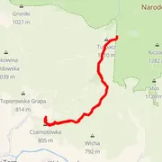 Course map