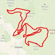 Course map