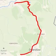 Course map