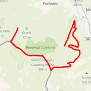 Course map