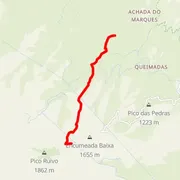 Course map