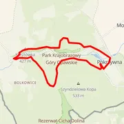 Course map