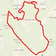 Course map