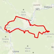 Course map