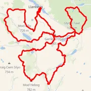 Course map