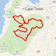 Course map