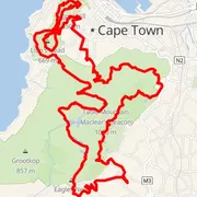 Course map