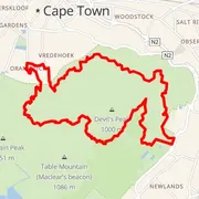 Course map