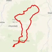 Course map