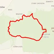 Course map