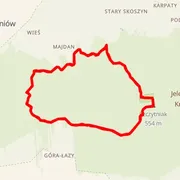 Course map