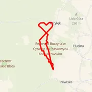 Course map