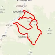 Course map