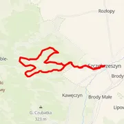 Course map