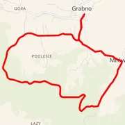 Course map