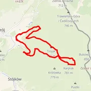 Course map