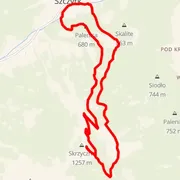 Course map