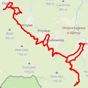 Course map
