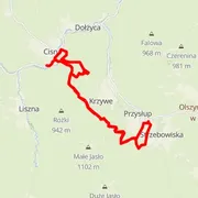 Course map