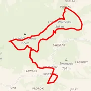Course map