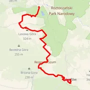 Course map