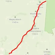 Course map
