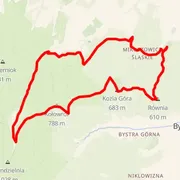 Course map