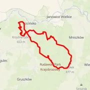 Course map