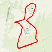 Course map