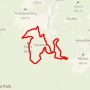 Course map