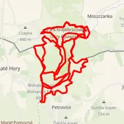 Course map