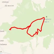 Course map