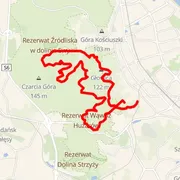 Course map