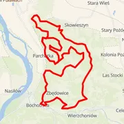 Course map