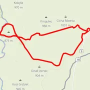 Course map