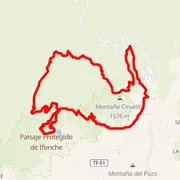 Course map