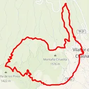 Course map