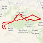 Course map