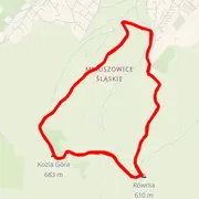 Course map