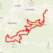 Course map