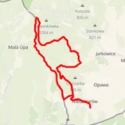 Course map