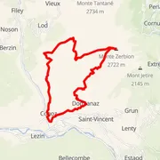 Course map