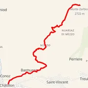 Course map
