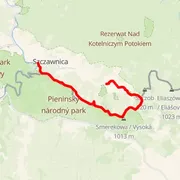 Course map