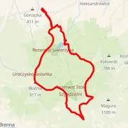 Course map